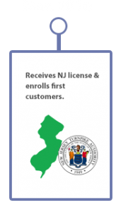 Genie Energy Ltd. | Energy Innovation for a Secure World